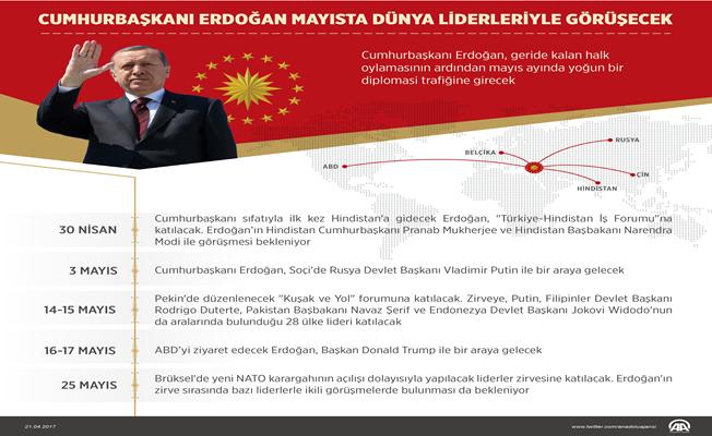 Cumhurbaşkanı Erdoğan mayısta dünya liderleriyle görüşecek