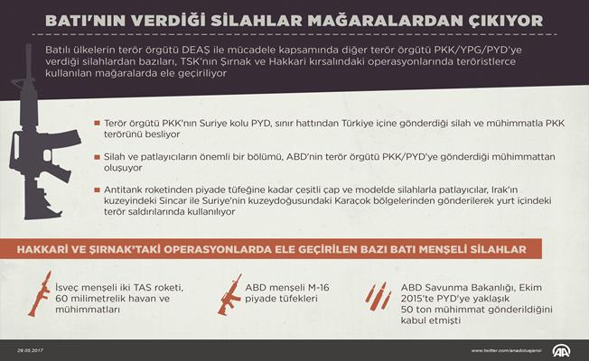 Batı'nın verdiği silahlar mağaralardan çıkıyor